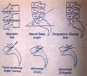 Figure 2 - Copyright – Stock Photo / Register Mark