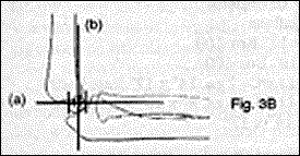 Figure 3B - Copyright – Stock Photo / Register Mark