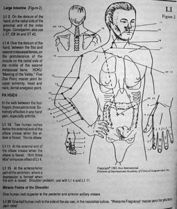 Figure 2 - Copyright – Stock Photo / Register Mark