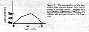 Figure 2 - Copyright – Stock Photo / Register Mark