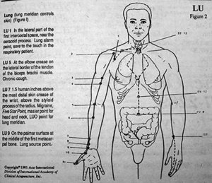 Figure 2 - Copyright – Stock Photo / Register Mark