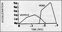 Figure 4 - Copyright – Stock Photo / Register Mark