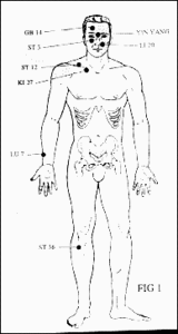 Figure 1 - Copyright – Stock Photo / Register Mark