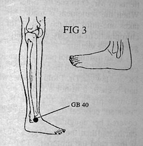 Figure 3 - Copyright – Stock Photo / Register Mark