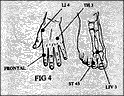 Figure 4 - Copyright – Stock Photo / Register Mark